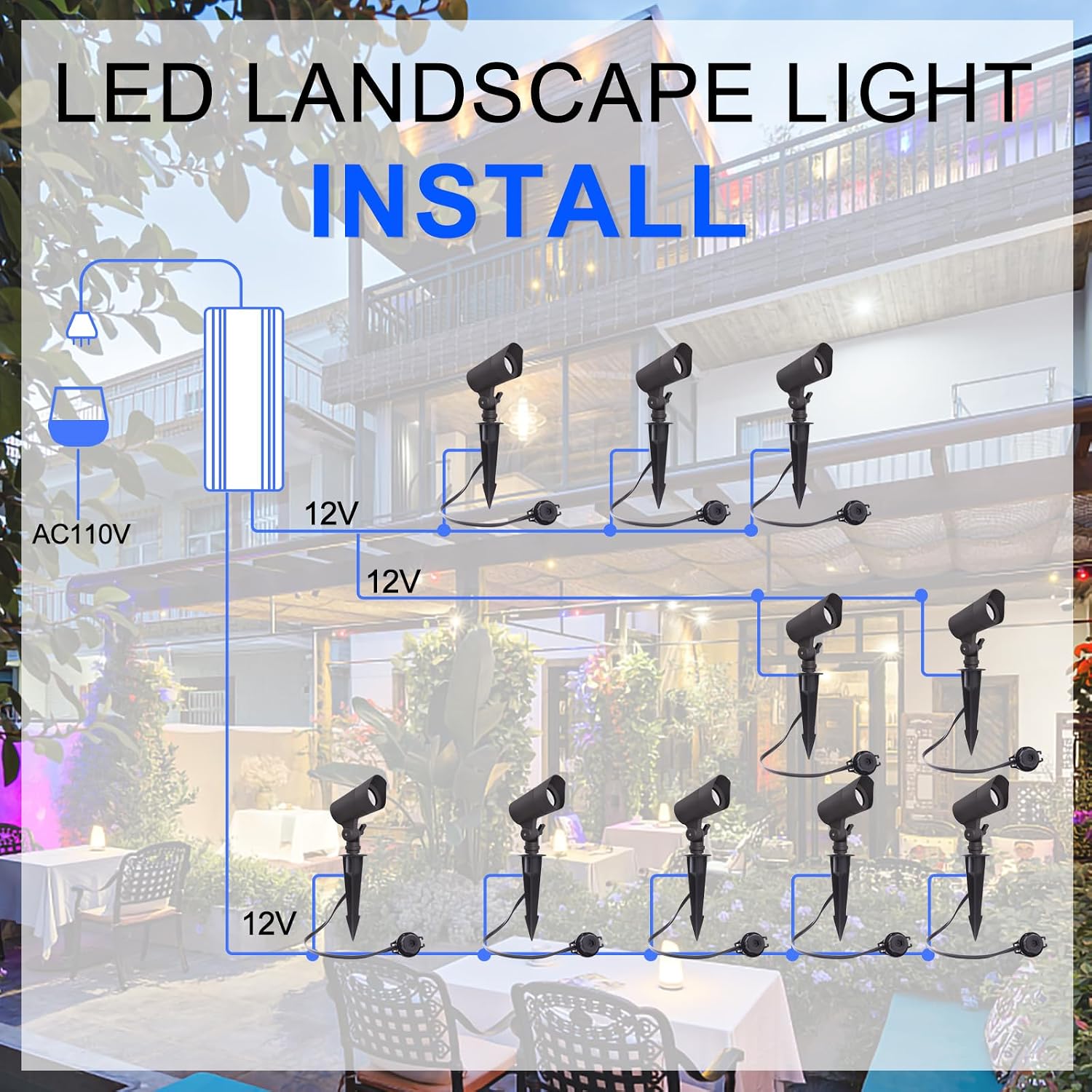 Low Voltage 12V LED Landscape  - Outdoor Lighting Spotlight 评论和价格
