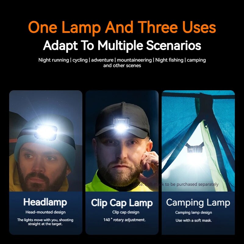 PHILIPS LED Headlamp Sensor He - Outdoor Lighting Philips 评论和价格