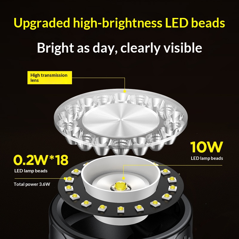 Philips LED Headlight Lighting - Outdoor Lighting Philips 评论和价格