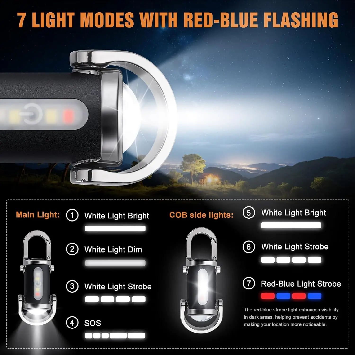 Mini Keychain Flashlight Recha - Outdoor Lighting Nearby 评论和价格