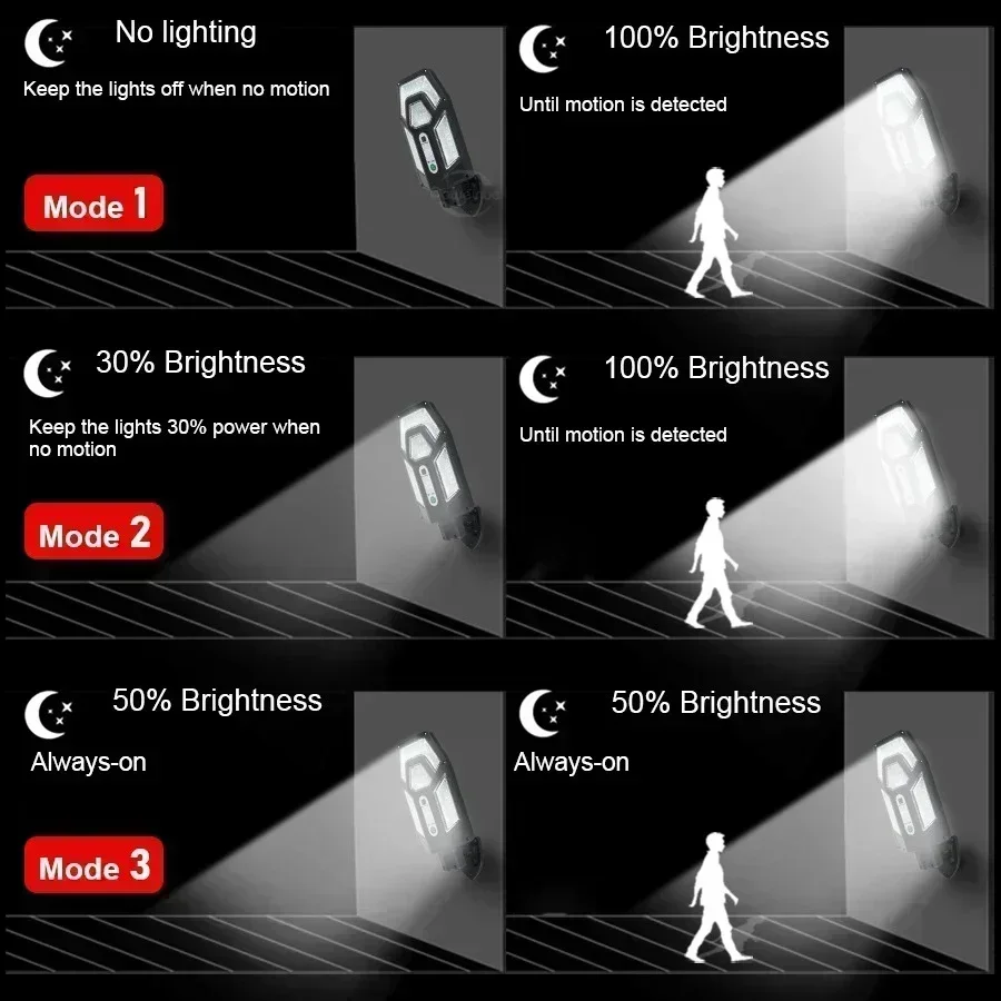 12000LM Powerful Solar Wall La - Outdoor Lighting For Gazebo 评论和价格