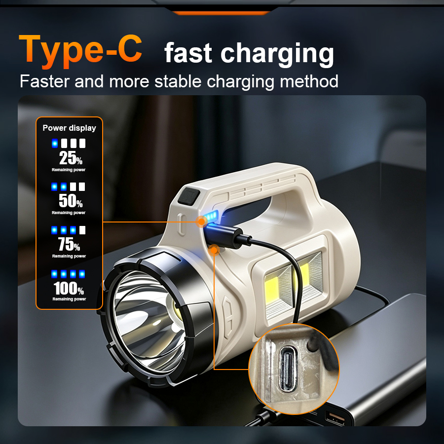 Multiscene Handheld LED Torch  - Outdoor Lighting Nearby 评论和价格