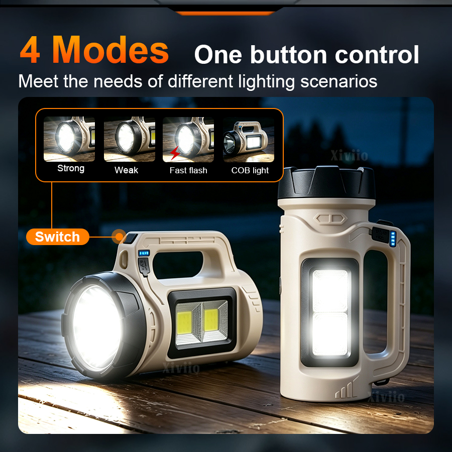 Multiscene Handheld LED Torch  - Outdoor Lighting Nearby 评论和价格