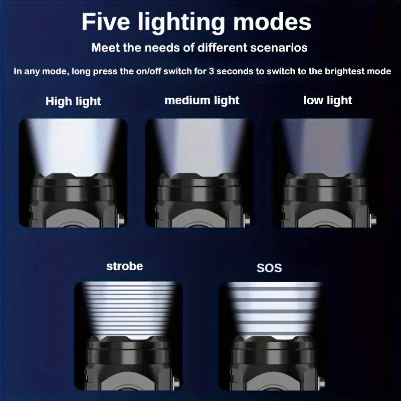 Mini 3LED Flashlight With Pen  - Outdoor Lighting Spotlight 评论和价格