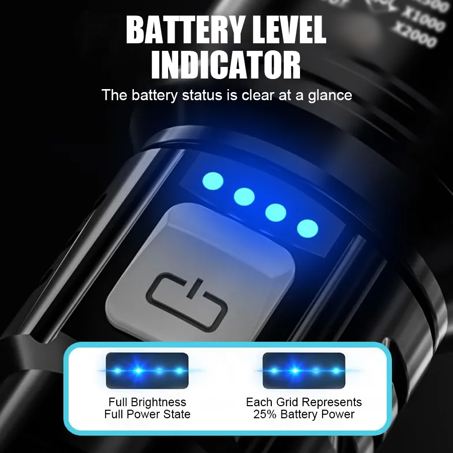 High Power P50 LED Flashlight  - Outdoor Lighting Beacon 评论和价格