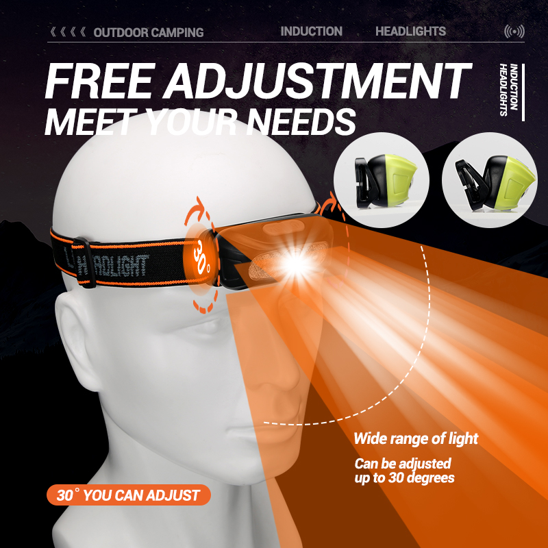 Strong Light Headlamp Portable - Outdoor Lighting Nearby 评论和价格