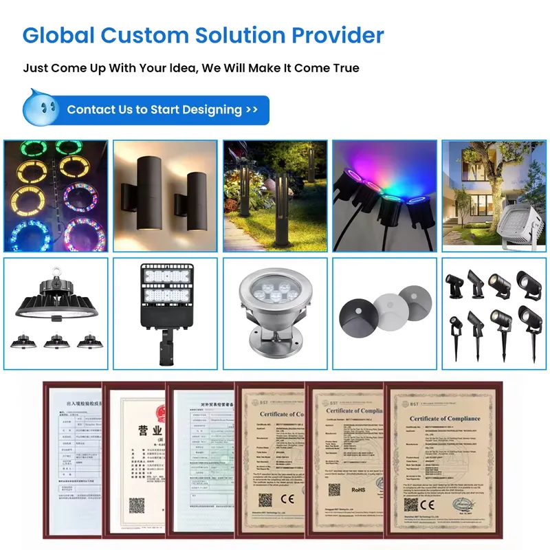 LED Spotlights Hot Sale LED Fl - Outdoor Lighting Spotlight 评论和价格
