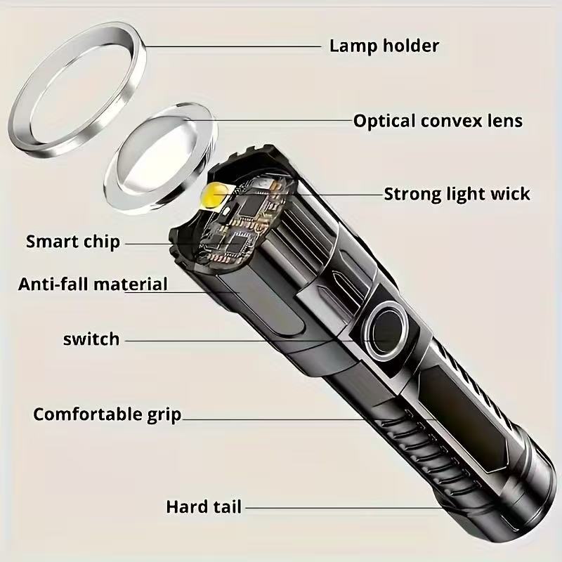 New High-power Led Flashlight  - Outdoor Lighting Nearby 评论和价格