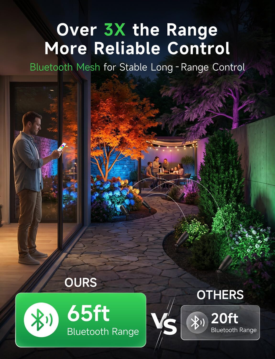 Low Voltage Outdoor RGBCW Land - Outdoor Lighting Spotlight 评论和价格