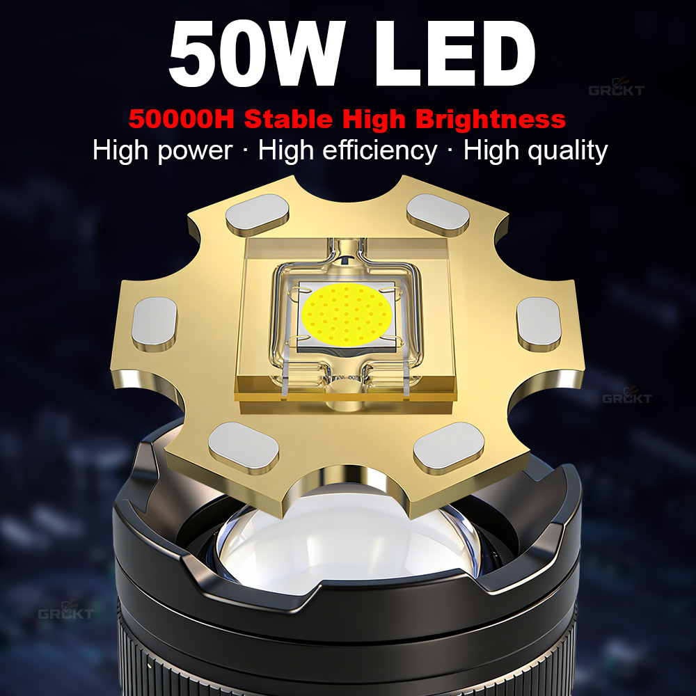 80000CD Most Powerful LED Flas - Outdoor Lighting Nearby 评论和价格