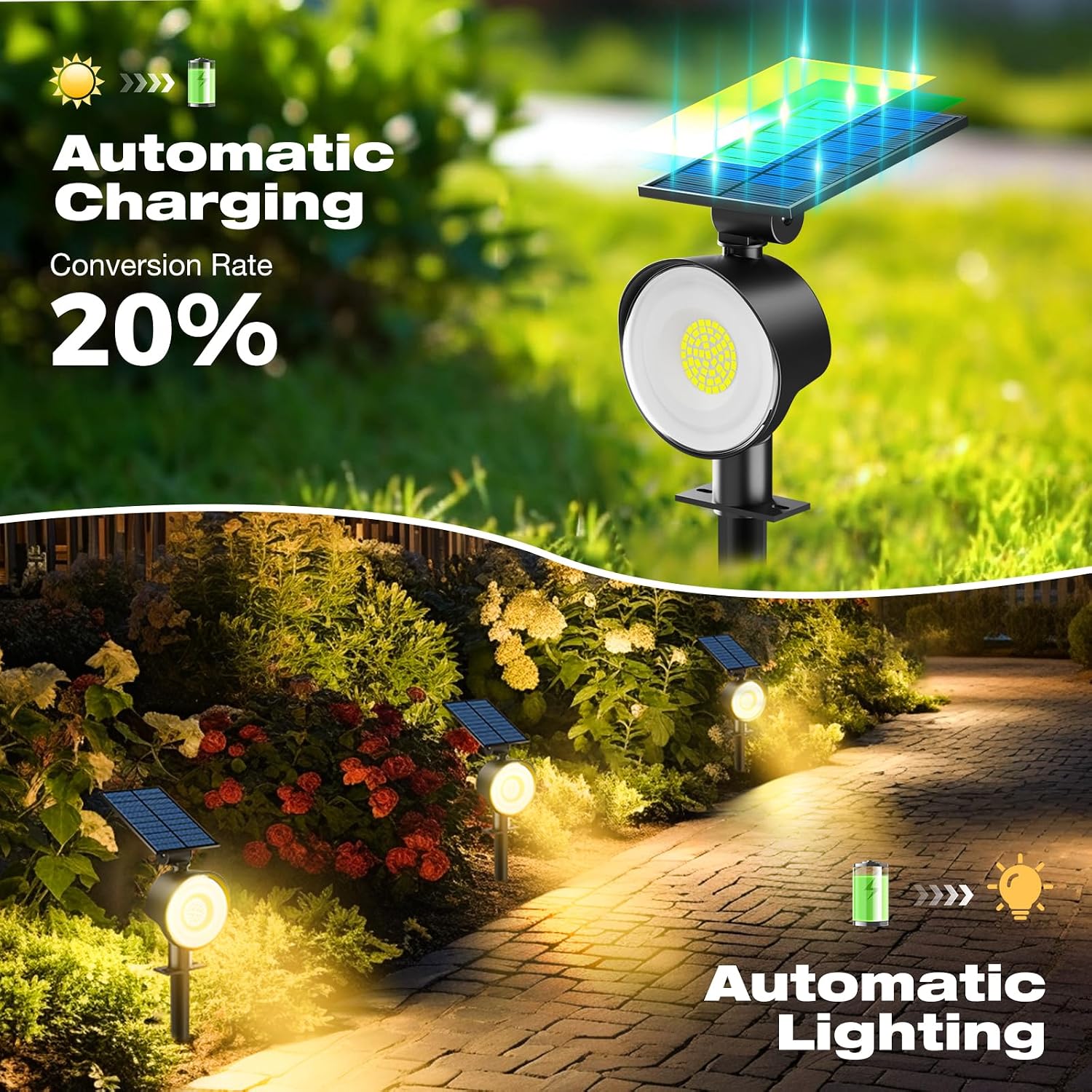 Outdoor Solar Spot Lights Wate - Outdoor Lighting Spotlight 评论和价格